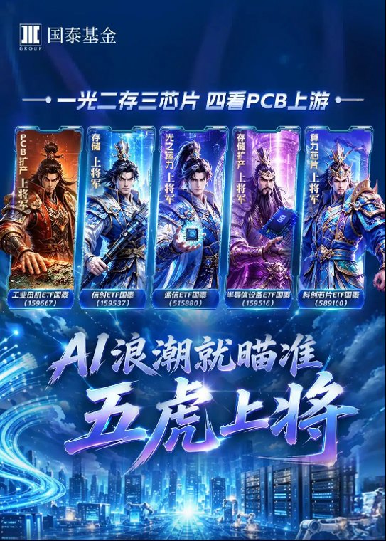 “芯”“光”行情归来,“AI五虎上将”集结 !
